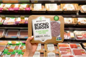 Beyond Meat Expanding Across Europe